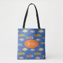 Recherche de natation accessoires Poissons