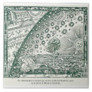 Search for flammarion Astronomy