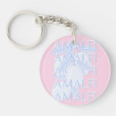 Search for amalfi italy keychains Travel