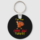 Search for turkey keychains Christmas offer today