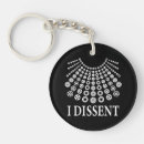Search for dissent keychains Feminist