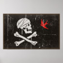 Search for red skull posters White