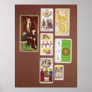 Search for future prediction posters Fortune