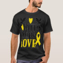 Search for sarcoma awareness Cat