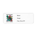 Search for environment return address labels Planet