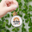 Search for grade keychains Back to school