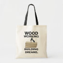 Recherche de charpentier sacs Outils
