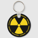 Recherche de radis porteclés Radiation