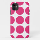 Search for big polka dots iphone cases Pattern