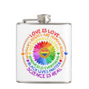 Search for equality in diversity barware Feminism