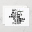 Recherche de aviateur cartes postales Pilote