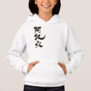 Recherche de kanji vêtements Caractère