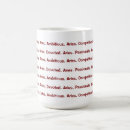 Recherche de personnalité tasses Zodiaque