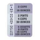 Recherche de mesures magnets Pratique