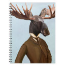 Recherche de portrait carnets Antiquité