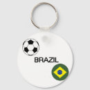 Search for brasil accessories Music