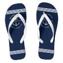 Search for anchor shoes Sailing
