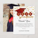 Search for red cap cards Trendy