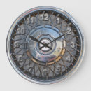 Recherche de roue voiture horloges Roues