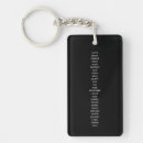 Search for aviation keychains Nato