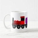Search for train car mugs Kid