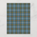 Recherche de tartan cartes postales Motif