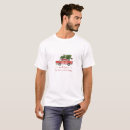 Recherche de vintage car vêtements Rétro