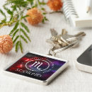 Search for scorpio keychains Astrological symbol