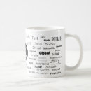 Recherche de ripple tasses Xrp