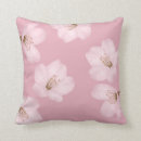 Recherche de sakura coussins Floral