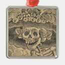 Recherche de calaveras ornements Jour des morts