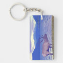 Search for elk keychains Nature