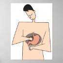 Recherche de estomac posters Maladie