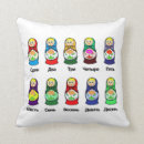 Recherche de poupée coussins Matryoshka