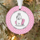 Search for dog costume ornaments Funny