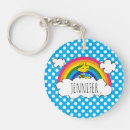 Recherche de woodstock porteclés Bande dessinée