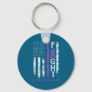 Search for emergency numbers keychains Talk line