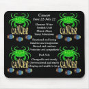 Recherche de naissance tapis souris Zodiaque