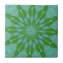 Search for zen tiles Pattern