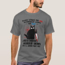 Recherche de taches sang tshirts Rouge