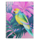 Recherche de perroquet carnets Nature