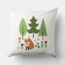 Recherche de scandi coussins Fleurs