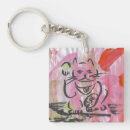 Search for beckoning cat keychains Japanese