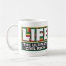 Search for sharing mugs Christian