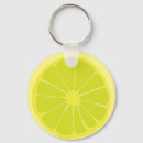 Search for lime keychains Summer