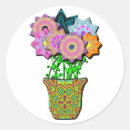 Search for cheery stickers Floral