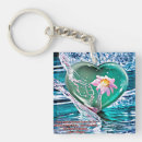Search for just keychains Flowers