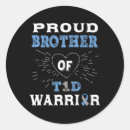 Search for danke stickers Type 1 diabetes