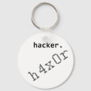 Search for hacker keychains Internet