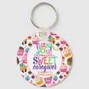 Search for volunteer thank you keychains Appreciation